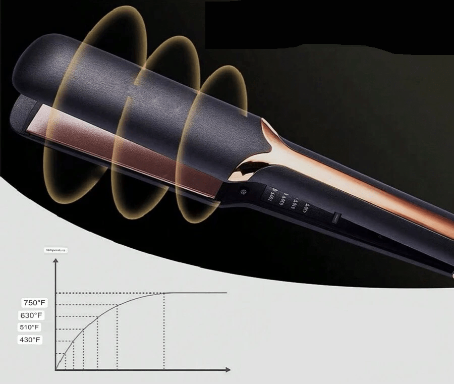 Smooth Hair Straightener