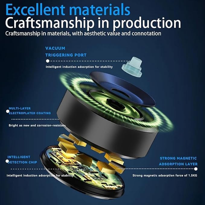 Strong Magnetic Suction