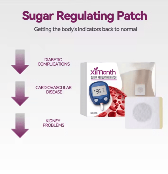 Sugar Regulating Patches