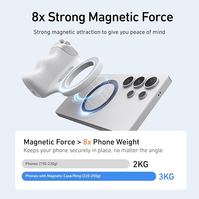 TELESIN - Fun Shot Magnetic Grip