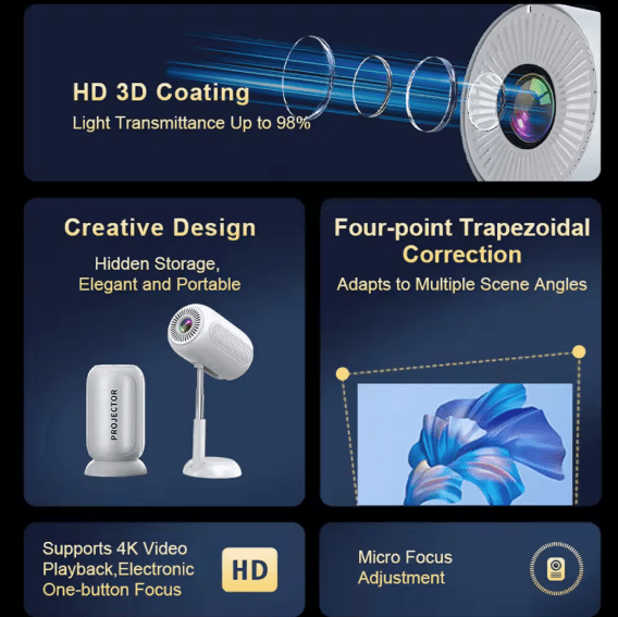 Vertical Smart Projector ©