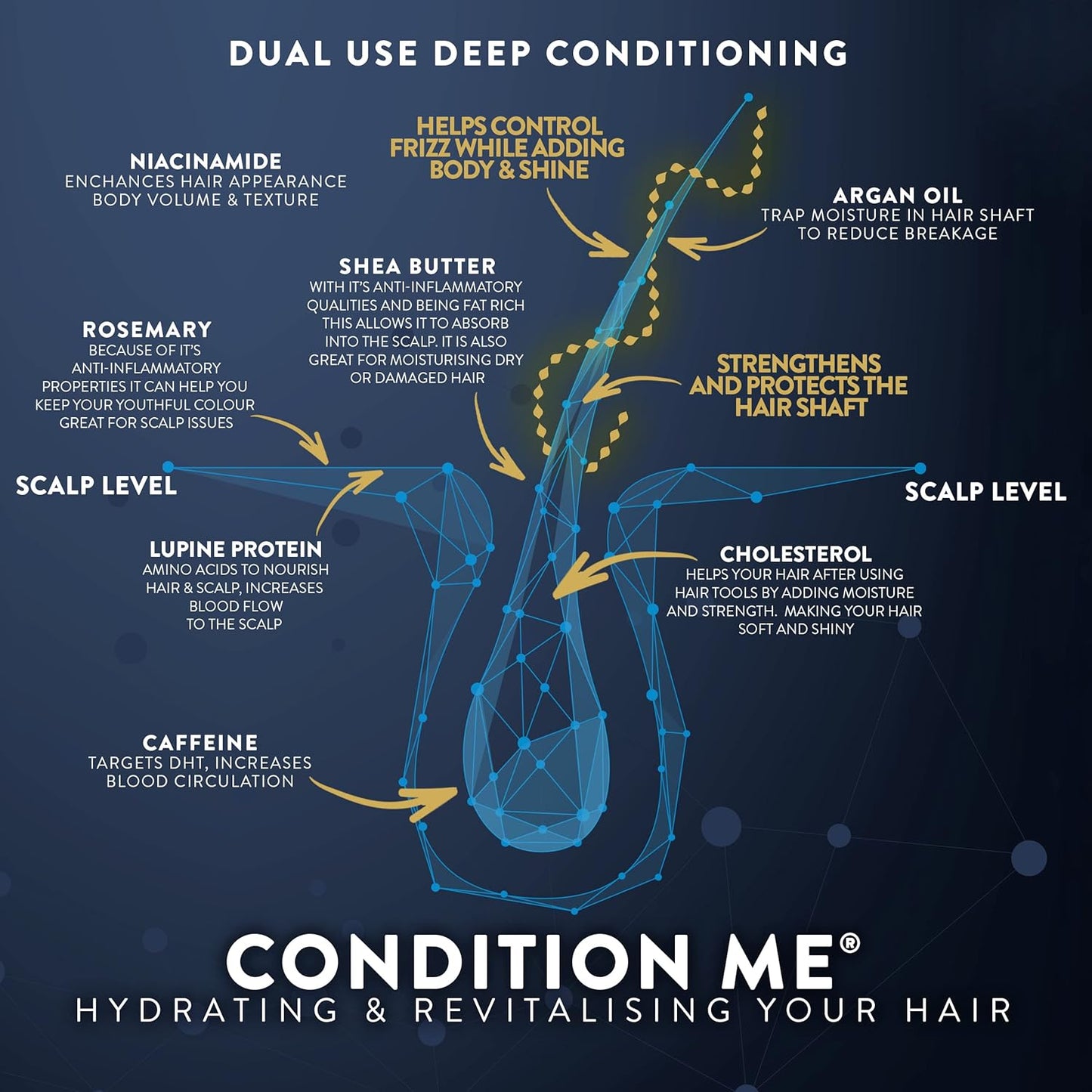 Watermens - Condition Me (Original)