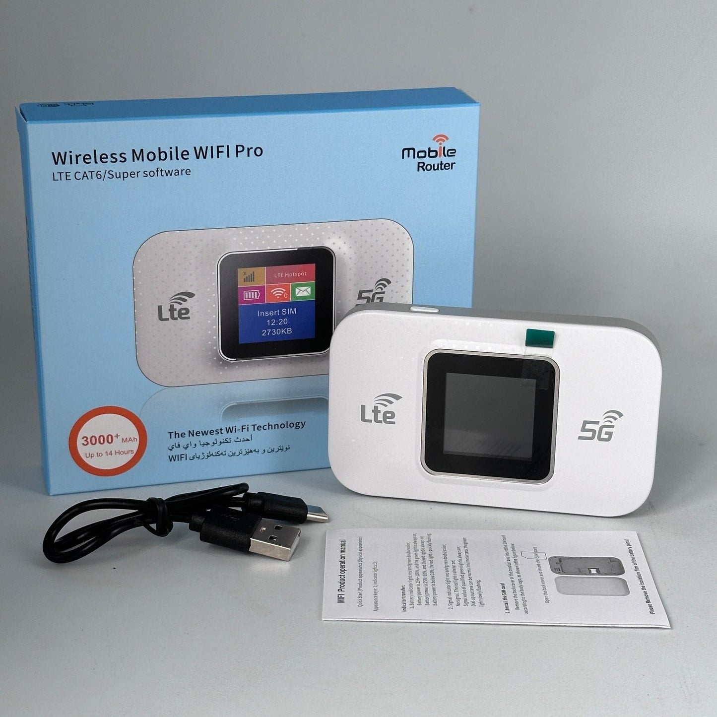 Wireless WiFi Pro Router