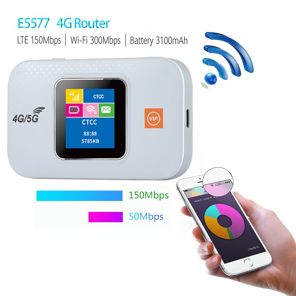 Wireless WiFi Pro Router