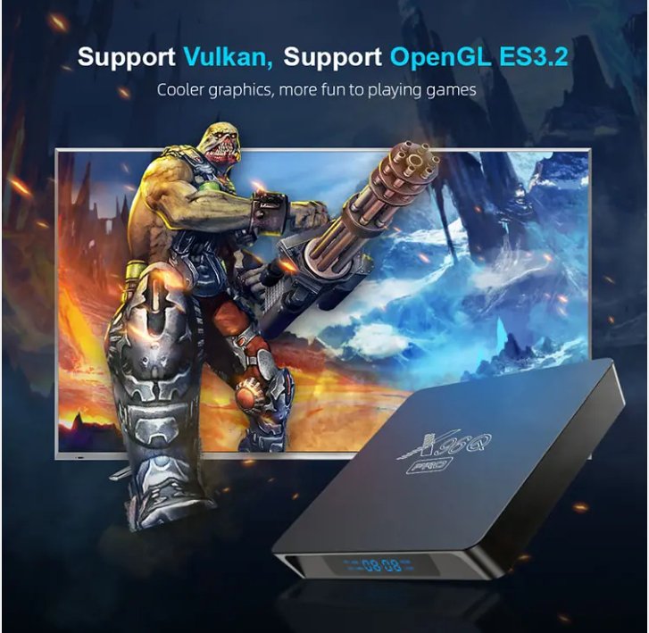 X96 Box Pro ©