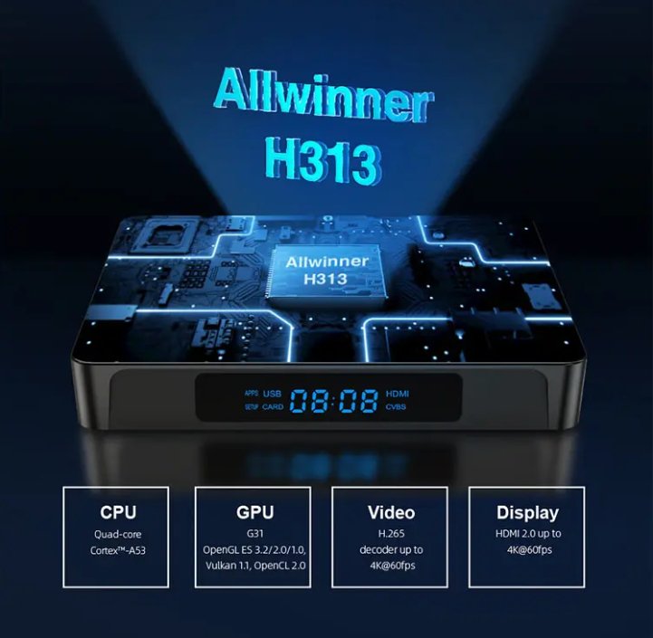 X96 Box Pro ©